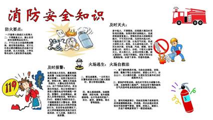 小学生消防安全手抄报