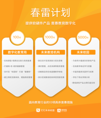 钉钉要给10000家教培机构“上一课”?