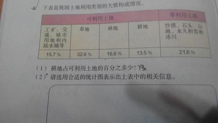 探索数字的奥秘——小学数学第一小题解析